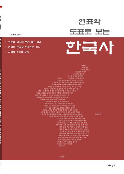 연표와 도표로 보는 한국사_책표지