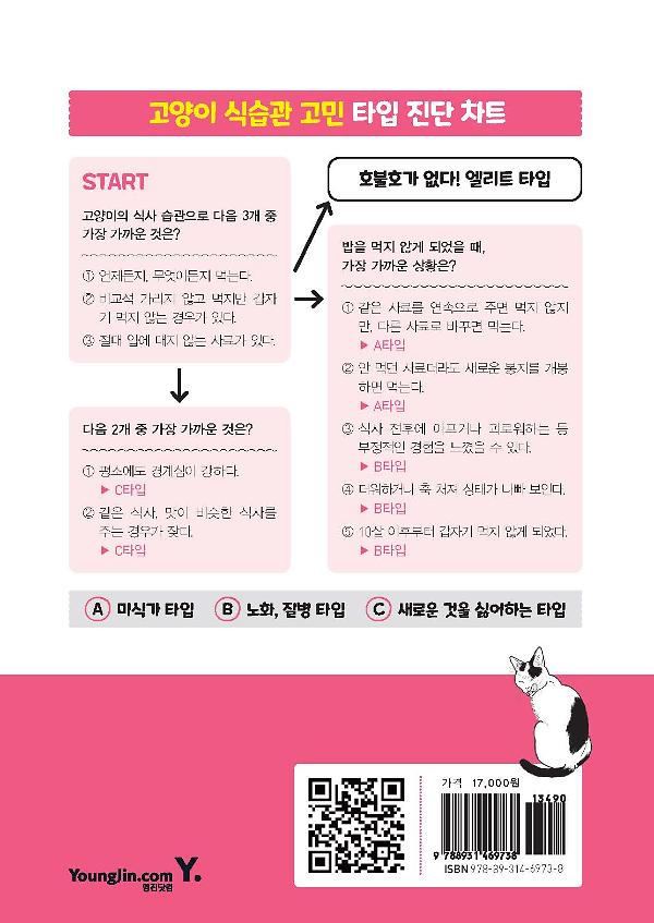 2D 뒤표지