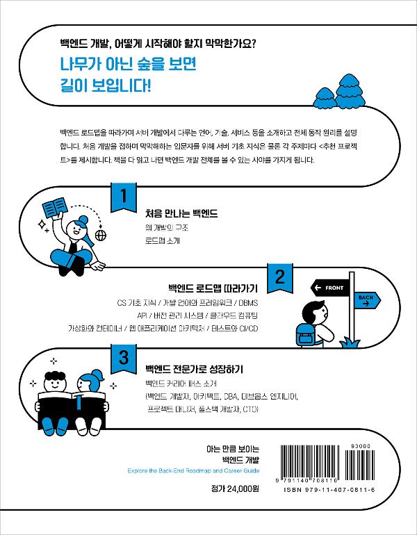 2D 뒤표지