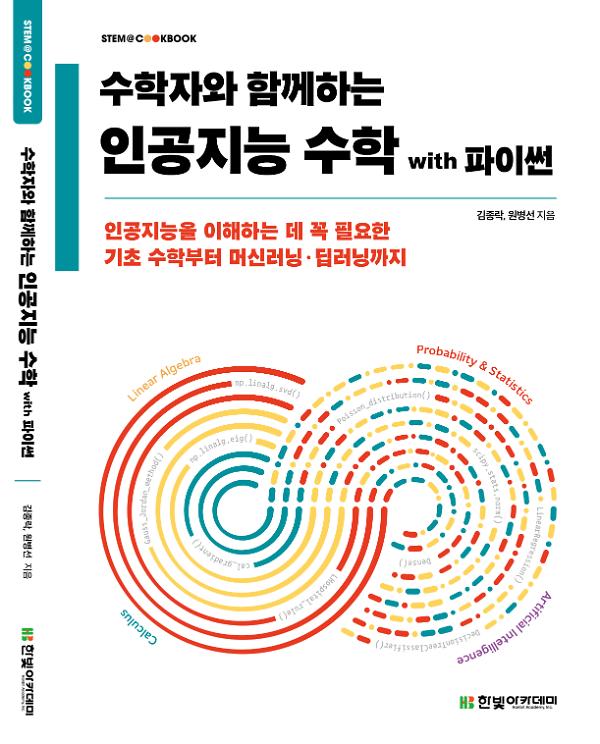 입체표지(3D 표지)