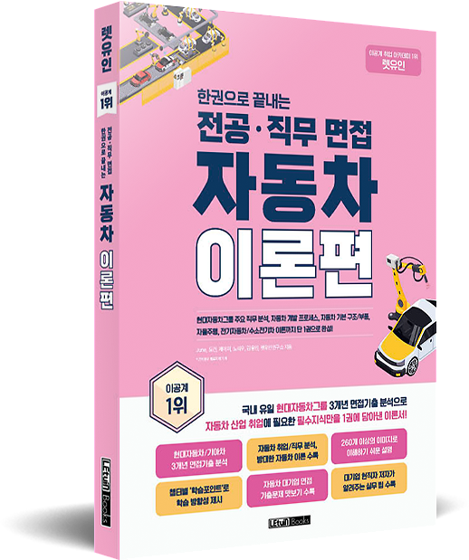 입체표지(3D 표지)