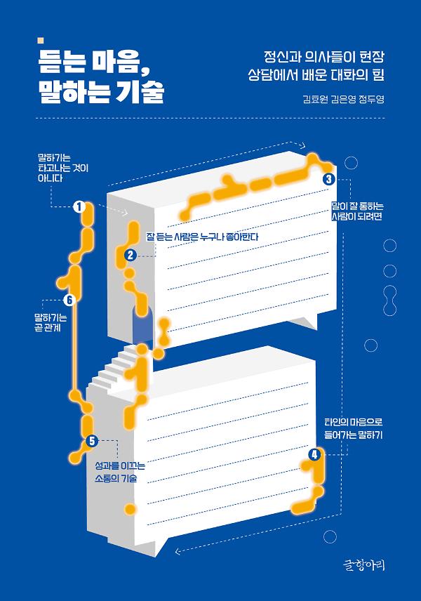 듣는 마음, 말하는 기술_책표지