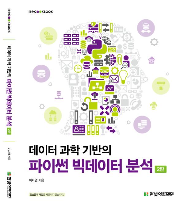 입체표지(3D 표지)
