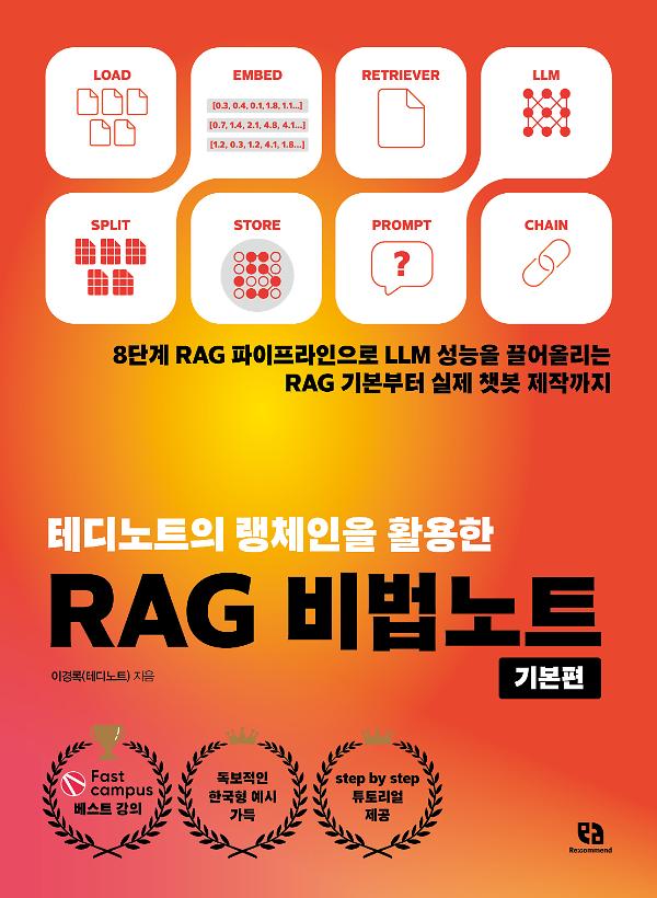 평면표지(2D 앞표지)