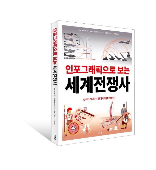 입체표지(3D 표지)