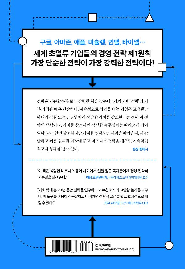 2D 뒤표지