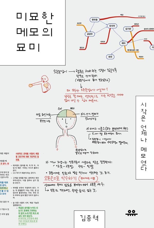미묘한 메모의 묘미_책표지