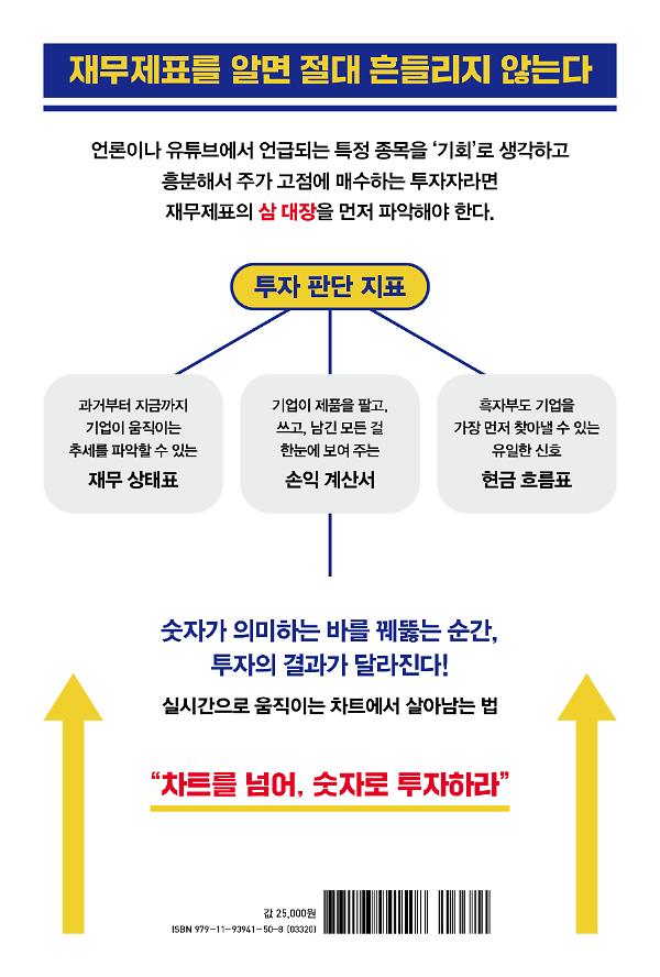 2D 뒤표지