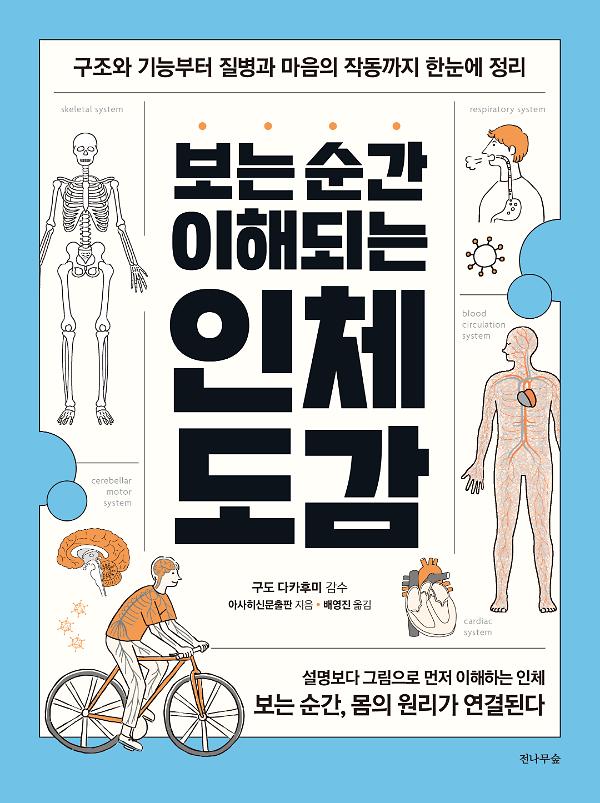 보는 순간 이해되는  인체 도감_책표지