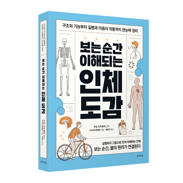 입체표지(3D 표지)