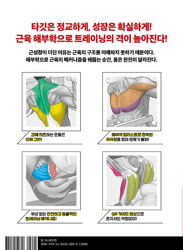 김명섭의 아나토미 헬스 교실 - 2D 뒤표지