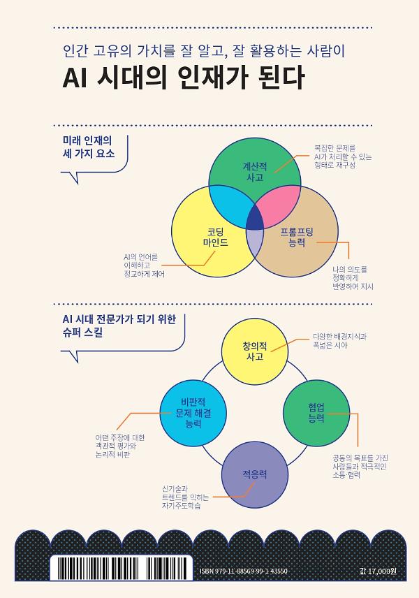 AI 탐구 수업 - 2D 뒤표지