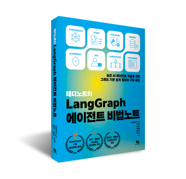 입체표지(3D 표지)