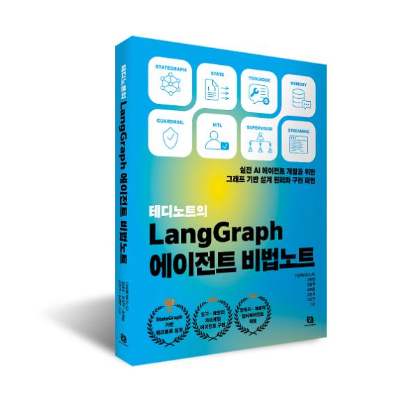 입체표지(3D 표지)
