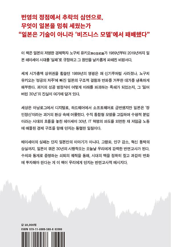 2D 뒤표지