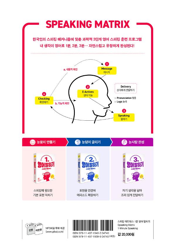 스피킹 매트릭스 1분 영어 말하기 - 2D 뒤표지
