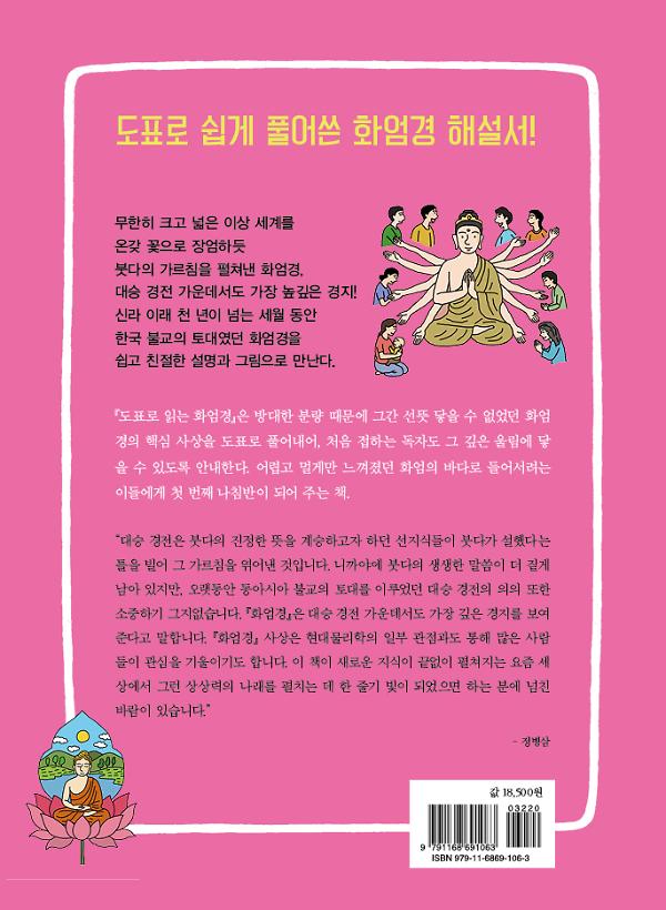도표로 읽는 화엄경 - 2D 뒤표지