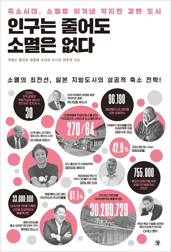인구는 줄어도 소멸은 없다_책표지