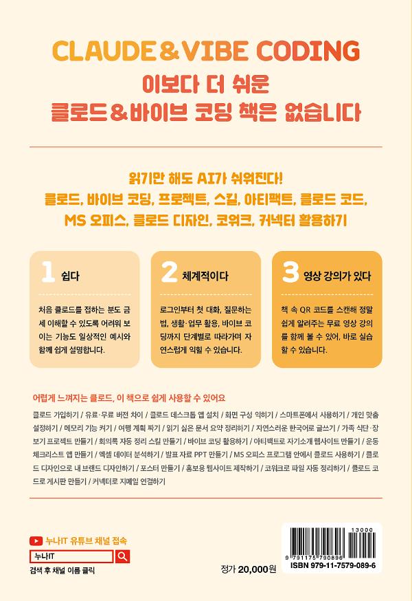 누구나 아는 나만 모르는 클로드 - 2D 뒤표지