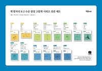 책 발자국 K-2 수준 평정 그림책 시리즈 전권 세트 (48권 + 교사용 안내서)_책표지